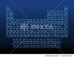 periodic table of the elements blue
