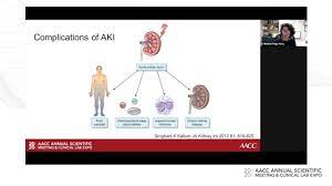 AACC Guidance Document on Laboratory Investigation of Acute Kidney Injury |  AACC.org