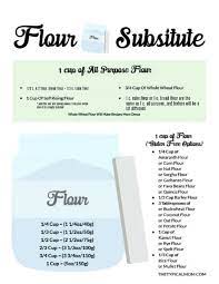 all purpose flour subsute chart