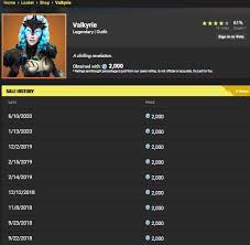 Starter pack fortnite season 7 price. Valkyrie Fortnite Tracker Fortnite News