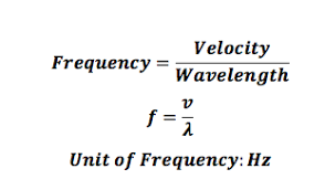 period of a wave definition formula