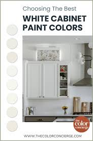 The Best White Paint Colors For