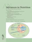 understanding nutritional epidemiology