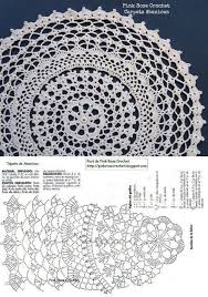 Best 11 Crochet Doily Chart Pattern Skillofking Com