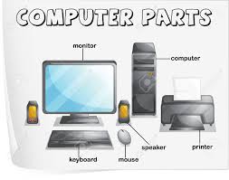 Looking for a good deal on computer show? Illustration Of Computer Parts Worksheet Royalty Free Cliparts Vectors And Stock Illustration Image 14009489