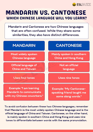 mandarin vs cantonese which chinese