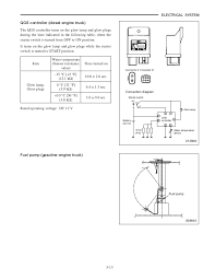 Read more yale glp100mj wiring diagram : Yale Glp100mj Wiring Diagram Diagram Wiring Diagram Dispenser Miyako Full Version Hd Quality Dispenser Miyako Featurediagram Plu Saint Morillon Fr Note That The 10k Resistor On The Active Passive Switch Was