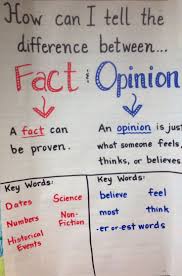 Learning About Fact And Opinion Our Global Classroom