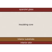 Mapespan Insulated Spandrel Glass Panels Mapes Panels Sweets