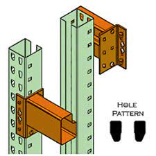 pallet rack identification guide to