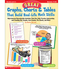 Great Graphs Charts Tables That Build Real Life Math
