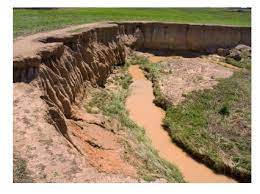 what is soil erosion meaning causes