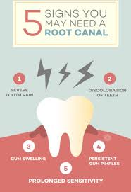 root c symptoms the root of your