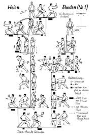 Karate kata (formal exercises) was the only way karate was taught up until the 1930s. The Pinan å¹³å®‰ Or Heian Kata Are A Series Of Five Empty Hand Forms Taught In Many Karate Styles The Pinan Kat Karate Kata Shotokan Karate Shotokan Karate Kata
