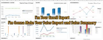 Make Your Sales Report Format For Daily Weekly Quarterly And Yearly Update