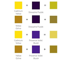 Yellow Color Mixing Guide How To Make
