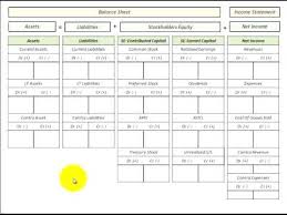 Printable Accounting Worksheets Elegant Template Column Worksheet