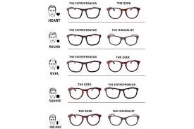 Glasses Face Shape Chart Cinemas 93