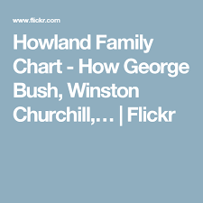 Howland Family Chart How George Bush Winston Churchill