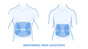 4 types of abdominal pain and what you