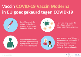 Er is een indeling gemaakt van wie wanneer aan de beurt is. Tweede Coronavaccin Goedgekeurd Voor Nederland En Europa Nieuwsbericht College Ter Beoordeling Van Geneesmiddelen