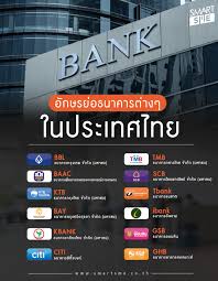 ธนาคาร ใน ประเทศไทย ทั้งหมด