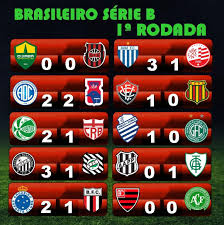 (redirected from campeonato brasileiro serie b). Pin Em Esportes