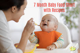 7 month baby food chart weekly meal