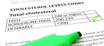 What Is Normal Cholesterol A Lot About Health