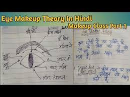 beauty parlour theory eye makeup