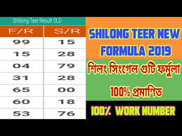 Videos Matching 18 September 2018 Shillong Teer Results