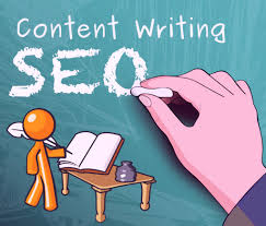 Process to get relevant article search results on Google Content Writing Shop