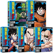 Dragon ball is a huge media franchise consisting of manga, anime, feature films, and video games. Dragon Ball Watch Order How To Watch The Series Dubbed Anime Hq