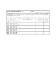 Name _ dna mutations activity access the simulation here. Dna Mutations Types Lesson Plans Worksheets Reviewed By Teachers