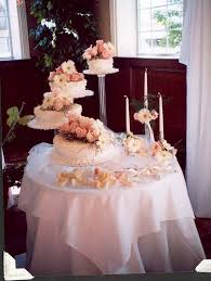 Search 123rf with an image instead of text. Wedding Cake Table Decorations