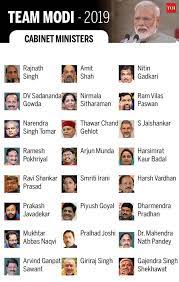 cabinet ministers of india 2019 these