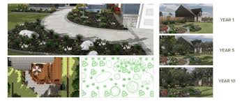 See more ideas about backyard, landscape design software, landscape design. 10 Best Landscape Design Software Programs Of 2018 Gardenista