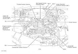 The wiring diagram supplement for a 2003 mazda protege. Picture Of Subaru Wrx Engine Diagram 04 Repair Diagram Supply