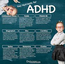 adhd symptoms causes and natural
