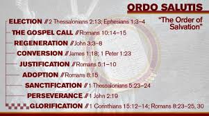 The Ordo Salutis The Order Of Salvation Monergism