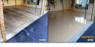 epoxymaster epoxy floor coatings services