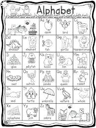 Alphabet Chart Abc Behaviour Template Dementia Early