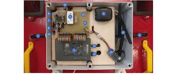 If you are talking about a junction box i have included a picture that should help you along with a link to our help article on trailer wiring with additional diagrams. The Junction Box And Its Components Wiring Tubes From The Left And Download Scientific Diagram