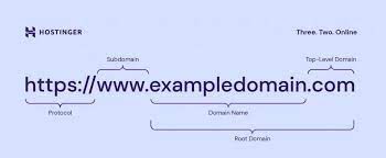 Domain Names May Change Without Your Knowing gambar png