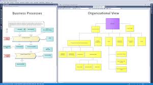 The Enterprise Architecture Solution With Enterprise