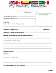 Country Research Project Template By Katie Spisich Tpt