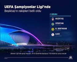 UEFA Şampiyonlar Ligi'nde Beşiktaş'ın rakipleri belli oldu – Dogus.nl
