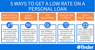 Best Personal Loan Deals gambar png