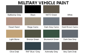 Us Military Color Chart Related Keywords Suggestions Us