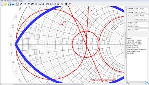 Wave Dimension Interactive Rf Design Smith Chart Software